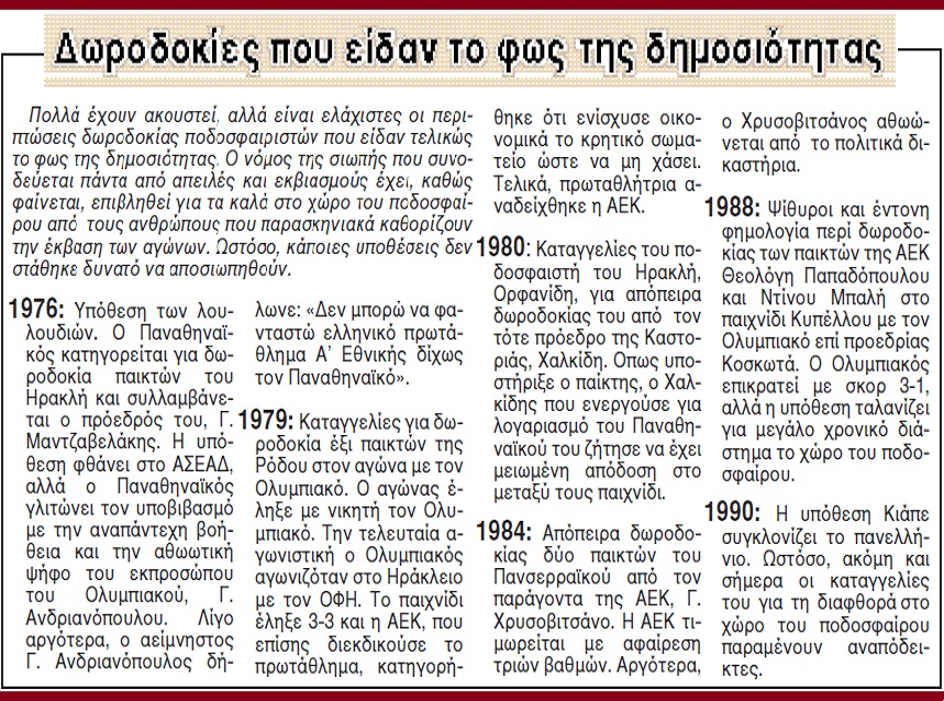 ΔΩΡΟΔΟΚΙΕΣ 1976 -1990